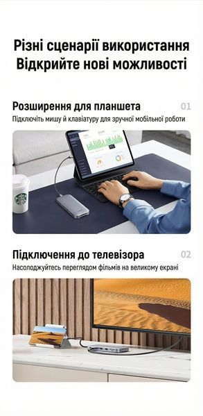 Корпус для SSD с хабом Ugreen 50 см NVMe/SATA M.2 USB 3.2 10 Гбит/с HDMI 4K 60Гц кардридер SD/TF активное охлаждение Серый 55282 фото