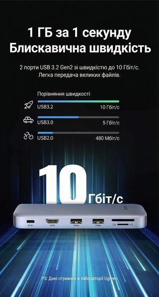 Корпус для SSD с хабом Ugreen 50 см NVMe/SATA M.2 USB 3.2 10 Гбит/с HDMI 4K 60Гц кардридер SD/TF активное охлаждение Серый 55282 фото