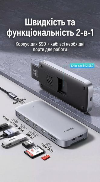 Корпус для SSD с хабом Ugreen 50 см NVMe/SATA M.2 USB 3.2 10 Гбит/с HDMI 4K 60Гц кардридер SD/TF активное охлаждение Серый 55282 фото