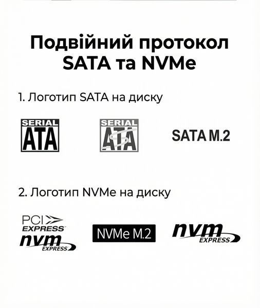 Корпус для SSD с хабом Ugreen 50 см NVMe/SATA M.2 USB 3.2 10 Гбит/с HDMI 4K 60Гц кардридер SD/TF активное охлаждение Серый 55282 фото