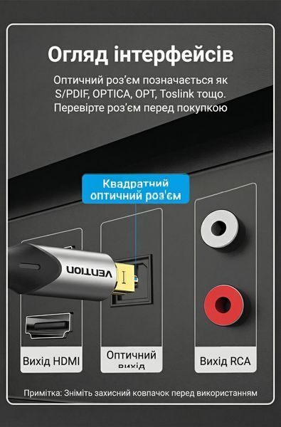 Аудіокабель оптичний Vention 1.5м Toslink на Toslink S/PDIF Hi-Fi 5.1 алюмінієвий корпус нейлонове обплетення Сірий BAVHG фото