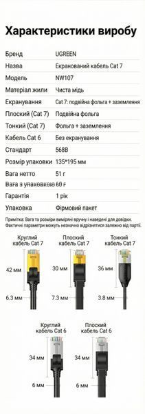 Мережевий кабель UGREEN 3 м Cat 7 RJ45 10 Гбіт/с екранований мідний круглий Чорний 11270 фото