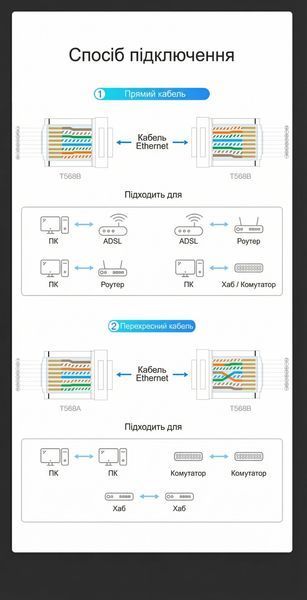 Конектор RJ45 Vention 2 шт Cat.8 FTP екранований металевий корпус 40 Гбіт/с напрямна вставка позолочені контакти 50U Золотистий IDHR0-2 фото