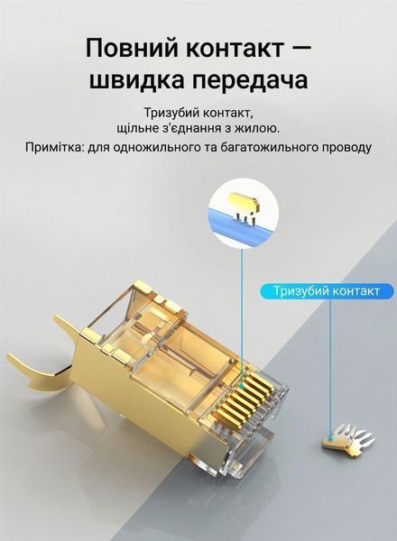 Конектор RJ45 Vention 2 шт Cat.8 FTP екранований металевий корпус 40 Гбіт/с напрямна вставка позолочені контакти 50U Золотистий IDHR0-2 фото
