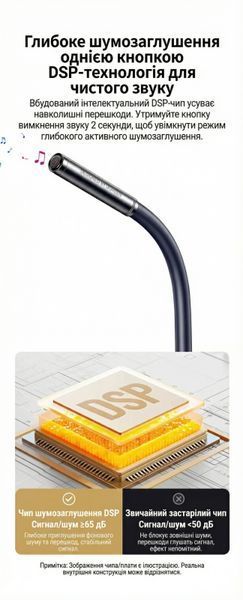 Микрофон настольный Ugreen USB всенаправленный 360&deg; HiFi с шумоподавлением регулятор громкости кнопка отключения звука выход 3.5 мм гибкая ножка Черный 55344 фото