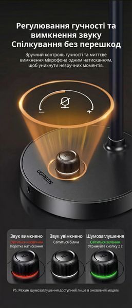 Микрофон настольный Ugreen USB всенаправленный 360&deg; HiFi с шумоподавлением регулятор громкости кнопка отключения звука выход 3.5 мм гибкая ножка Черный 55344 фото
