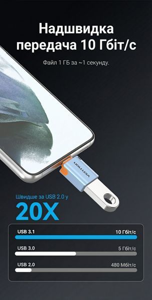 Адаптер OTG Vention USB-C на USB-A 3.1 10 Гбіт/с 3 А алюмінієвий корпус з ремінцем Сірий CUBH0 фото