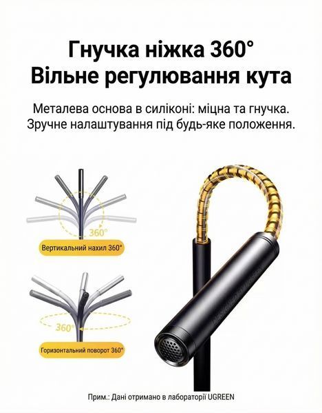 Микрофон настольный Ugreen USB всенаправленный 360&deg; HiFi с шумоподавлением регулятор громкости кнопка отключения звука выход 3.5 мм гибкая ножка Черный 55344 фото