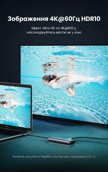 Хаб USB-C UGREEN 15 см 6-в-1 HDMI 4K 60Hz PD 100W 2xUSB 3.0 кардридер SD TF алюминиевый Темно-серый 60384 фото