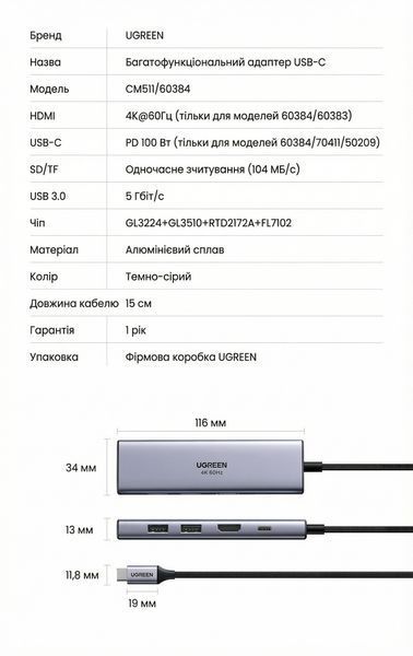 Хаб USB-C UGREEN 15 см 6-в-1 HDMI 4K 60Hz PD 100W 2xUSB 3.0 кардридер SD TF алюминиевый Темно-серый 60384 фото