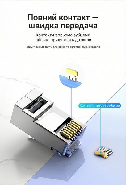 Конектор RJ45 Vention 50 шт Cat.6A FTP екранований корпус тризубі позолочені контакти зі вставкою Сріблястий прозорий IDFR0-50 фото