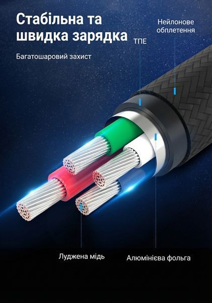 Кабель Vention 1м USB 2.0 на Micro USB 3А быстрая зарядка нейлоновая оплетка алюминиевые коннекторы Серый COAHF фото