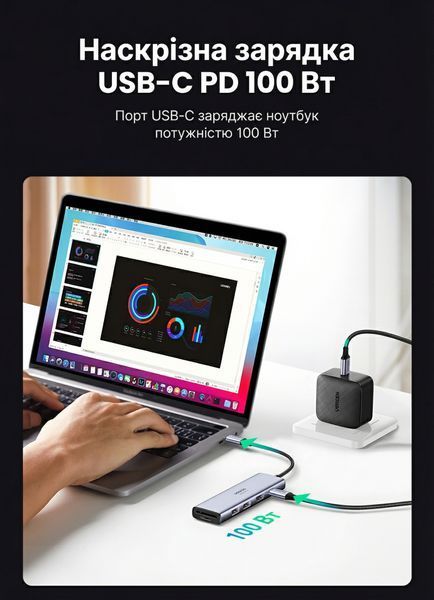 Хаб USB-C UGREEN 15 см 6-в-1 HDMI 4K 60Hz PD 100W 2xUSB 3.0 кардридер SD TF алюминиевый Темно-серый 60384 фото