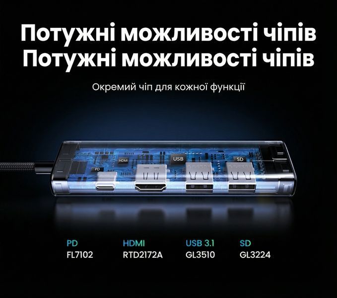 Хаб USB-C UGREEN 15 см 6-в-1 HDMI 4K 60Hz PD 100W 2xUSB 3.0 кардридер SD TF алюминиевый Темно-серый 60384 фото