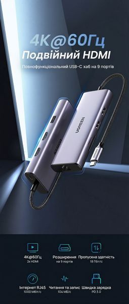 Хаб USB-C Ugreen 20 см 9 в 1 2xHDMI 4K 60Hz Ethernet RJ45 1 Гбит/с PD 60 Вт 2xUSB 3.0 картридер SD/TF алюминиевый Серебристый 90119 фото