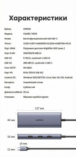 Хаб USB-C Ugreen 20 см 9 в 1 2xHDMI 4K 60Hz Ethernet RJ45 1 Гбит/с PD 60 Вт 2xUSB 3.0 картридер SD/TF алюминиевый Серебристый 90119 фото