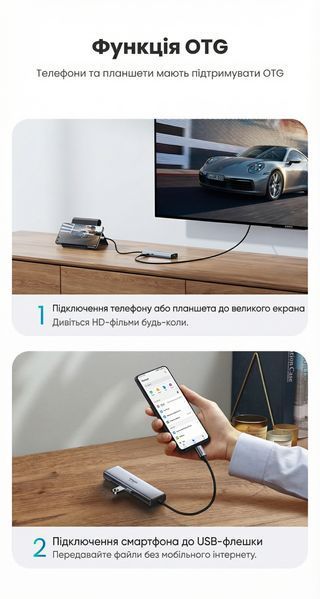 USB-C хаб Ugreen 20 см 7 в 1 HDMI 4K 60Hz RJ45 1 Гбит/с PD 100 Вт 2xUSB 3.0 SD/TF Серебристый 60515 фото
