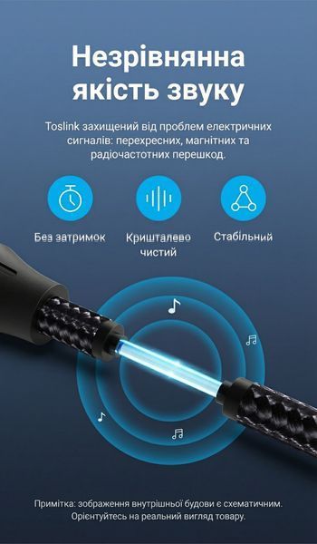 Кабель оптичний аудіо Vention 5 м S/PDIF Toslink на Toslink позолочені конектори алюмінієвий корпус бавовняне обплетення Чорний BAVBJ фото
