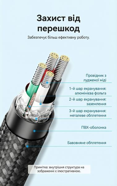 Кабель для принтера Vention 2м USB-A на USB-B 2.0 швидкість 480 Мбіт/с потрійне екранування бавовняне обплетення алюмінієвий корпус Сірий CTTHH фото