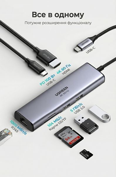 USB-C хаб Ugreen 20 см 7 в 1 HDMI 4K 60Hz RJ45 1 Гбит/с PD 100 Вт 2xUSB 3.0 SD/TF Серебристый 60515 фото