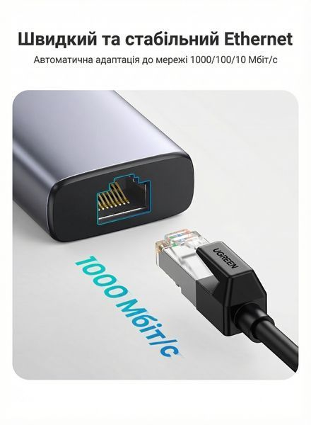 USB-C хаб Ugreen 20 см 7 в 1 HDMI 4K 60Hz RJ45 1 Гбит/с PD 100 Вт 2xUSB 3.0 SD/TF Серебристый 60515 фото