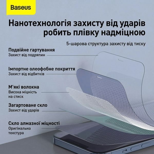 Захисне скло Baseus для iPhone 12 Pro Max 2 шт 0.3 мм повноекранне 5-шаровий захист олеофобне покриття HD якість Прозорий SGAPIPH67N-LS02 фото