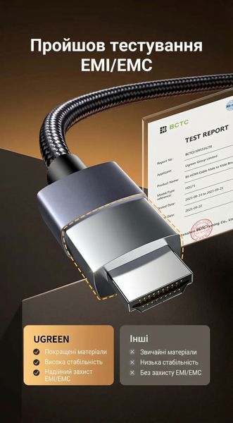 Кабель HDMI Ugreen HD171 HDMI 2.1 8K 60 Гц 10 м Серый (25914) 25914 фото