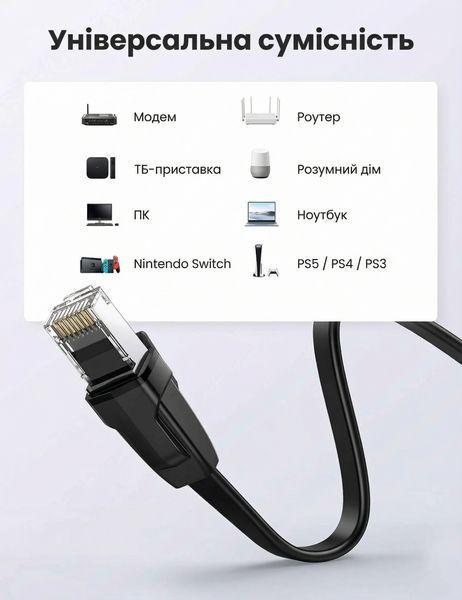 Кабель мережевий плоский Ugreen NW134 RJ45 Cat 8 40 Гбіт/с 3 м Чорний (10982) 10982 фото