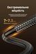 Кабель HDMI Ugreen HD171 HDMI 2.1 8K 60 Гц 10 м Серый (25914) 25914 фото 15