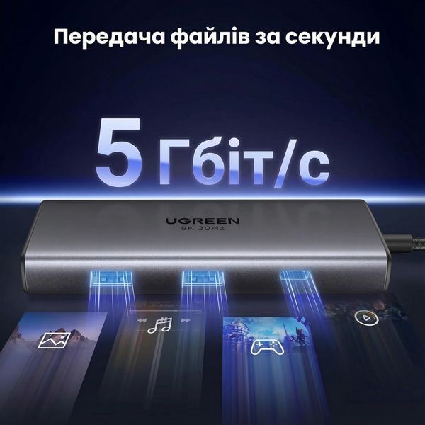 Хаб UGREEN 20 см 6 в 1 USB-C на 2x HDMI 2x USB-A 3.0 USB-C 3.0 PD 100 Вт поддержка 8K 30 Гц Серый 15852 фото