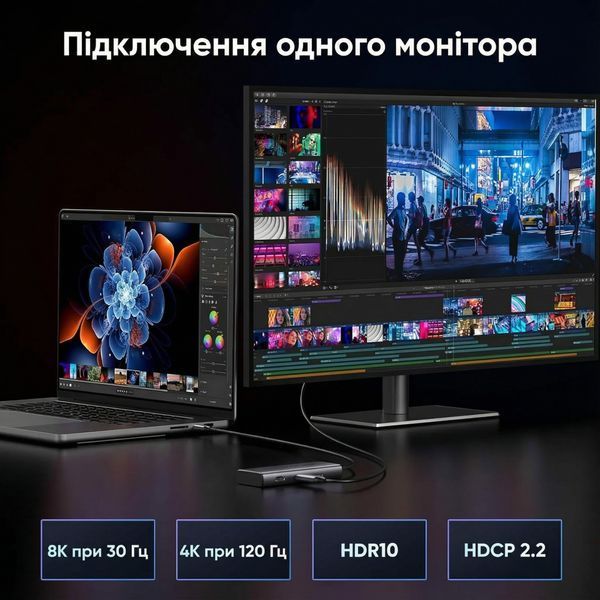 Хаб UGREEN 20 см 6 в 1 USB-C на 2x HDMI 2x USB-A 3.0 USB-C 3.0 PD 100 Вт поддержка 8K 30 Гц Серый 15852 фото