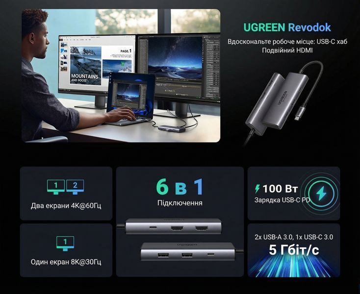 Хаб UGREEN 20 см 6 в 1 USB-C на 2x HDMI 2x USB-A 3.0 USB-C 3.0 PD 100 Вт поддержка 8K 30 Гц Серый 15852 фото