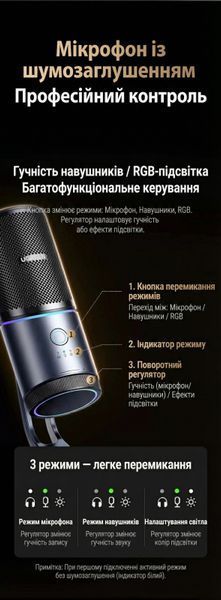 USB-микрофон UGREEN с пантографом конденсаторный кардиоидный шумоподавление ENC 96 кГц/24 бит RGB подсветка мониторинг звука Черный 55729 фото