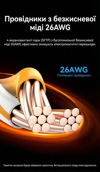 Патч-корд Vention 5 м RJ45 Cat8 SFTP 40 Гбіт/с 2000 МГц бавовняне обплетення Чорний IKOBJ фото