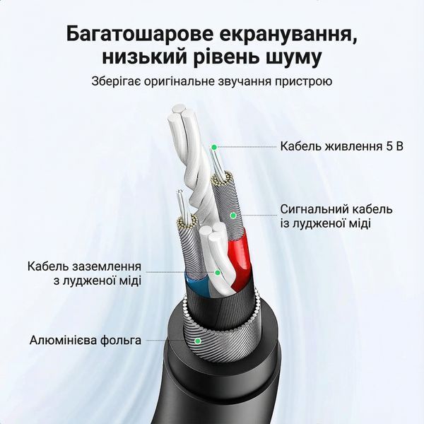 Внешняя звуковая карта Ugreen 15 см USB 2.0 на 2х3.5 мм jack раздельные порты для микрофона и наушников чип C-Media шумоподавление поддержка TRS для ПК PS5 Черный 30724 фото