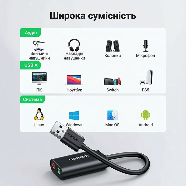 Внешняя звуковая карта Ugreen 15 см USB 2.0 на 2х3.5 мм jack раздельные порты для микрофона и наушников чип C-Media шумоподавление поддержка TRS для ПК PS5 Черный 30724 фото
