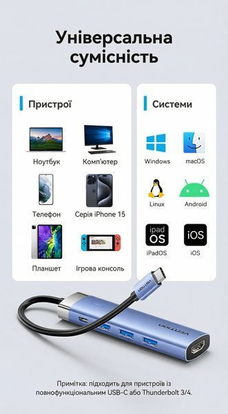 Док-станция Vention 0.15 м 5 в 1 USB-C на HDMI 3xUSB 3.0 PD видео 4K зарядка 100 Вт алюминиевый корпус Синий TGESB фото