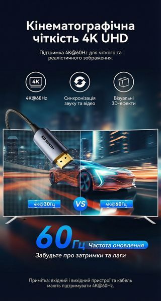 Кабель Vention 1м USB-C на HDMI 4K 60Hz UHD поддержка HDCP 2.2 позолоченные коннекторы хлопковая оплетка Серый CRHHF фото