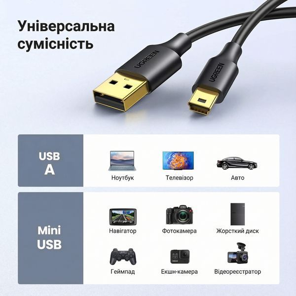 Кабель Ugreen 0.5 м USB 2.0 на Mini USB передача данных 480 Мбит/с для камер видеорегистраторов PS3 и HDD позолоченные коннекторы Черный 10354 фото