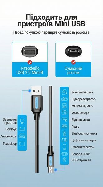 Кабель Vention 2м USB 2.0 на Mini USB 2А 480 Мбит/с для видеорегистратора и камеры Черный COMBH фото