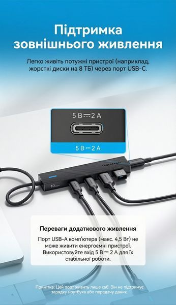 USB-хаб Type-C Vention 0.15 м 5-в-1 USB 3.2 Gen 2 10 Гбіт/с 2xUSB-C 2xUSB-A додаткове живлення OTG Чорний CHYBB фото