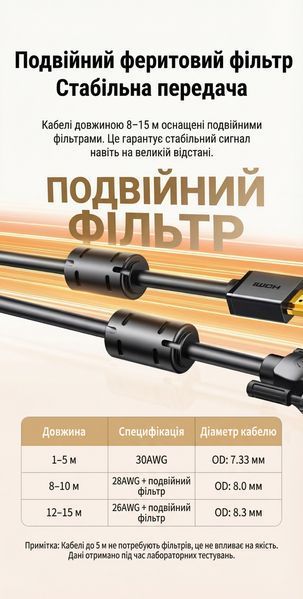 Кабель HDMI на DVI Ugreen 1.5 м двусторонний штекер DVI-D 24+1 поддержка 4K 60Hz позолоченные контакты Черный 11150 фото
