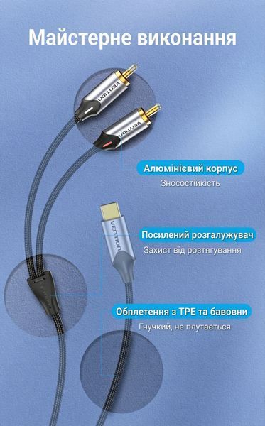 Кабель USB-C на 2 RCA Vention 3 м Hi-Fi звук вбудований чіп позолочені контакти бавовняне обплетення Сірий BGUHI фото