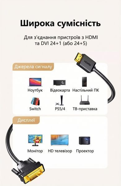 Кабель HDMI на DVI Ugreen 1.5 м двусторонний штекер DVI-D 24+1 поддержка 4K 60Hz позолоченные контакты Черный 11150 фото