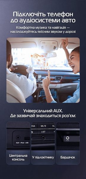 Аудиокабель AUX Ugreen 1.5 м 3.5 мм на 3.5 мм посеребренная жила Hi-Fi звучание двойное экранирование нейлоновая оплетка позолоченные контакты Серебристо-серый 50356 фото
