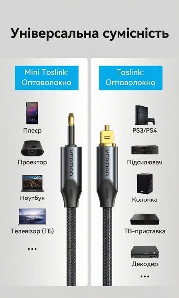 Кабель оптичний аудіо Vention 1.5 м Toslink на Mini Toslink 3.5 мм S/PDIF Hi-Fi позолочені конектори алюмінієвий корпус тканинне обплетення Чорний BKCBG фото