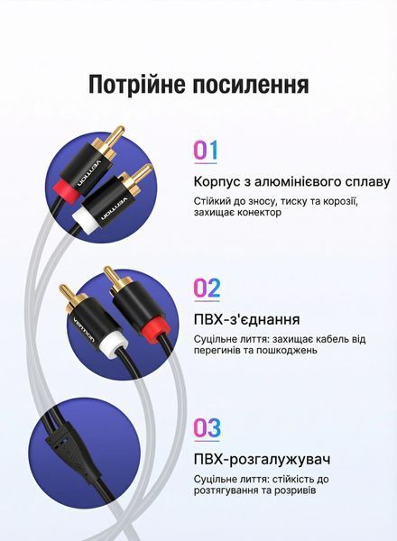 Кабель аудіо 2RCA на 2RCA Vention 1 м позолочені контакти Hi-Fi звучання емальована мідь алюмінієвий корпус Чорний VAB-R06-B100 фото