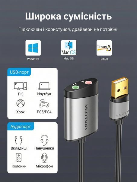 Зовнішня звукова карта Vention 0.15м USB на 2x3.5 мм mini-jack окремі порти для навушників та мікрофона алюмінієвий корпус позолочені контакти Сірий CDKHB фото