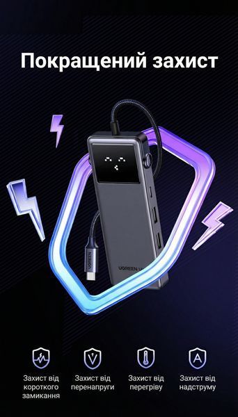 USB-хаб Ugreen Uno CM888 USB-C 6-в-1 HDMI 4K 60 Гц PD 100 Вт Серый (75177) 75177 фото
