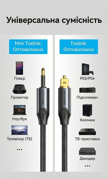Оптичний аудіокабель Vention 3 м Toslink на Mini Toslink 3.5 мм Hi-Fi 5.1 позолочені конектори алюмінієвий корпус тканинне обплетення Чорний BKCBI фото